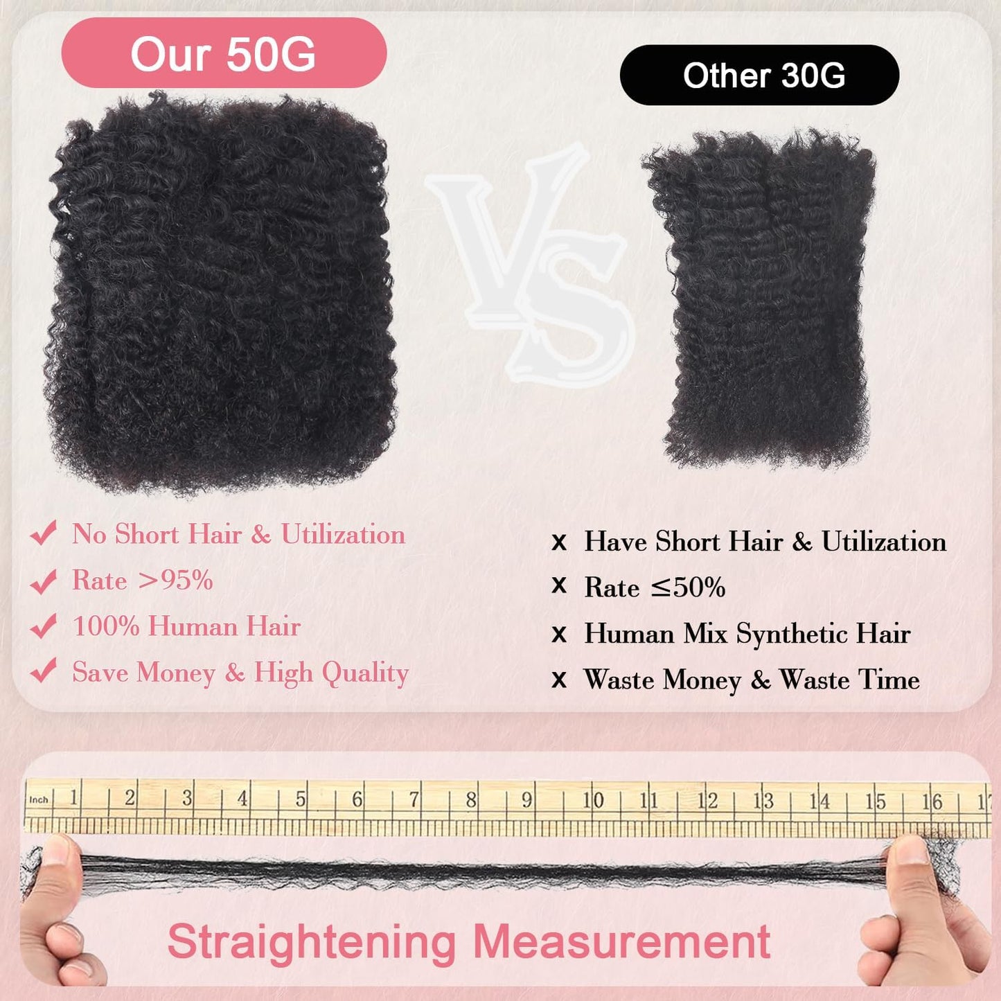 Unipearl Afro Kinkys Bulk Human Hair for Dreadlock Extensions 50g/Pack 18 Inch Honey Blonde 100% Afro Bulk Human Hair for Twists Repair Locs and Kinky Braiding Hair