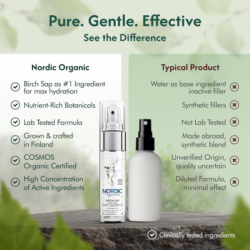 Birch Sap Face Mist - Organic Hydrating Mist with Hyaluronic Acid & Chaga Mushroom | Fragrance-Free, 3.38 oz (100 ml)