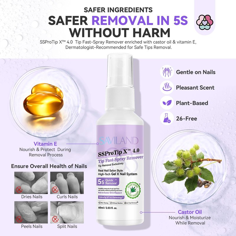 SAVILAND Nail Glue Remover Spray: 60ml Quick Removal for Solid Nail Glues Gel | Gel Nail Glue Removal | Odorless No Acetone Castor Oil VE 5s Fast Remover Easy Home Use