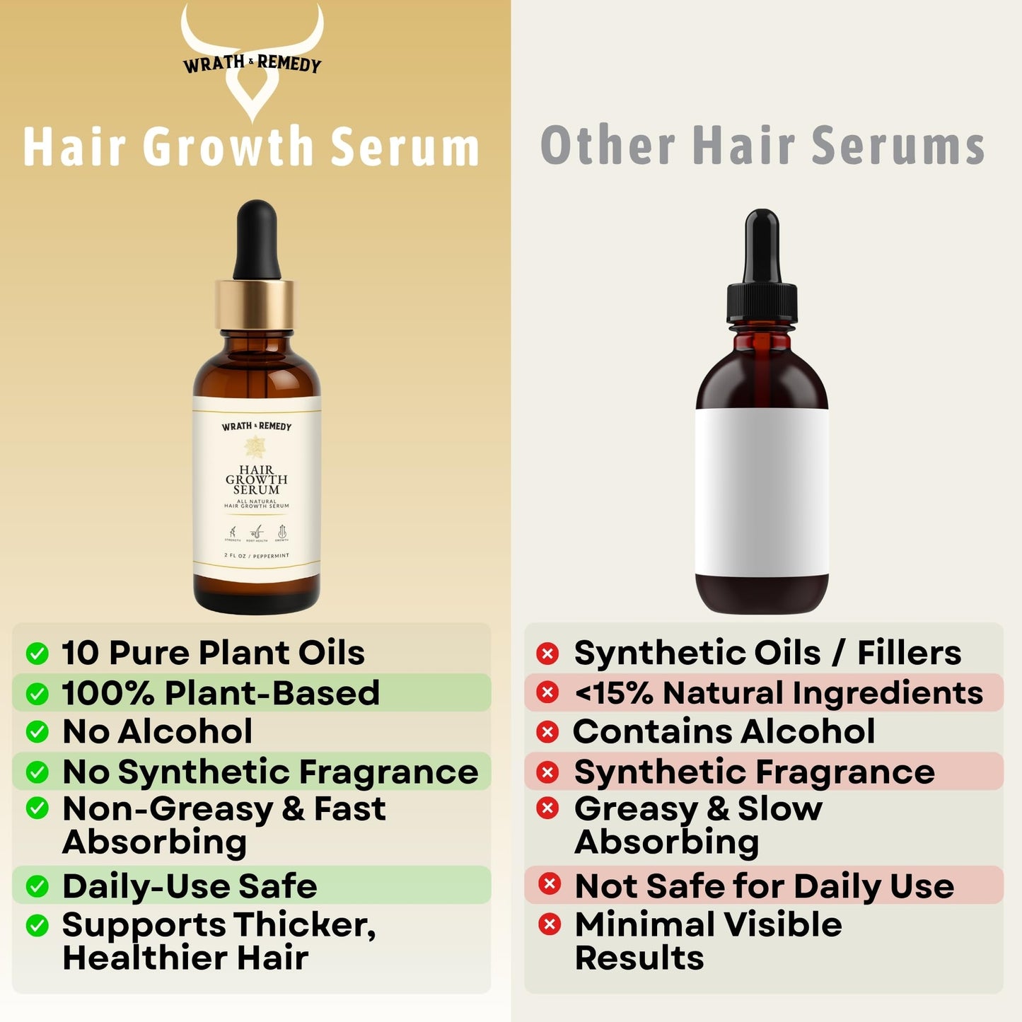 Hair Growth Serum Women & Men — USDA Organic Tricho10™ Natural Scalp Serum with 10 Botanical Oils for Reduced Shedding, Improved Hair Density & Visible Hair Growth in 90 Days — All Hair Types (30 ml)
