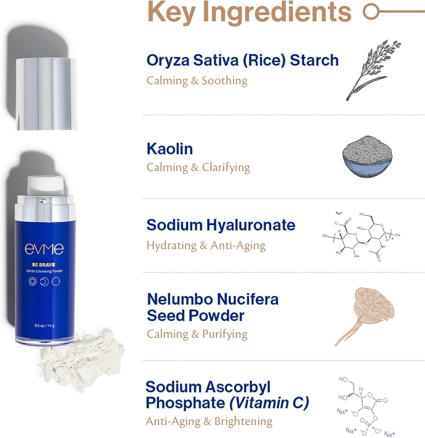 Gentle Cleansing Powder - Kaolin Clay Face Wash with Vitamin C | Fragrance-Free, Hydrating Cleanser for Sensitive Skin