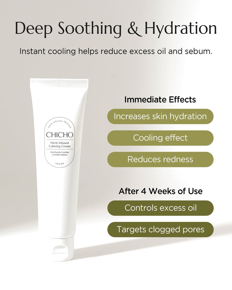 CHICHO Korean Calming Gel-Cream - 68.8% Heartleaf & 6-Cica Redness Relief Moisturizer, Non-Comedogenic Lightweight Face Cream for Sensitive Acne Prone Skin, Vegan Clean, 2.37 fl oz
