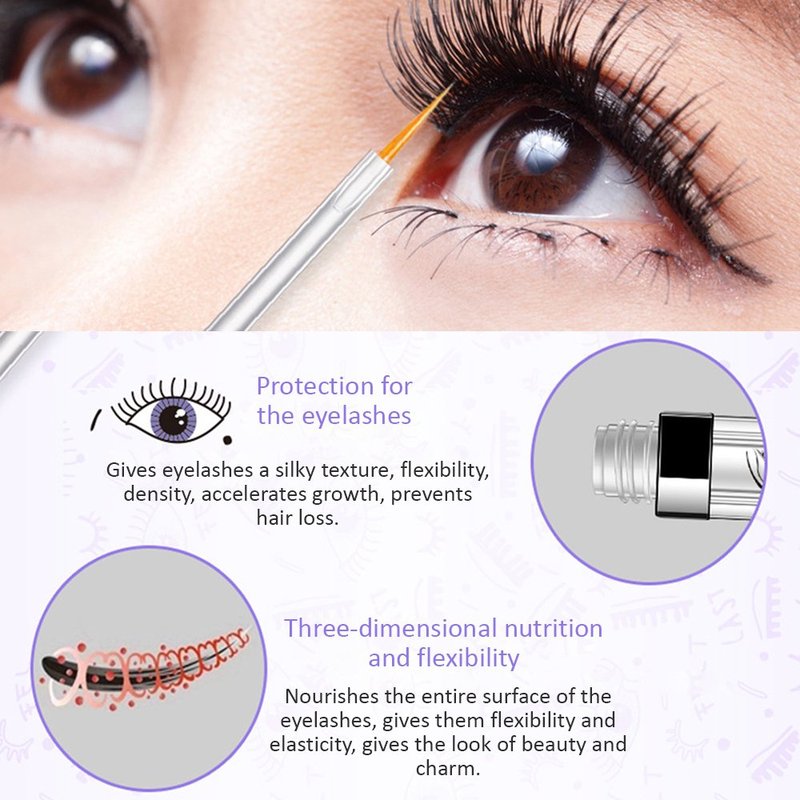 BIOAQUA Eyebrow Growth Serum Eyelashes Hairline Beard Lengthening Liquid Soft Brush Thickness Nourishing Elastic Moisturizing Natural Plant Extracts