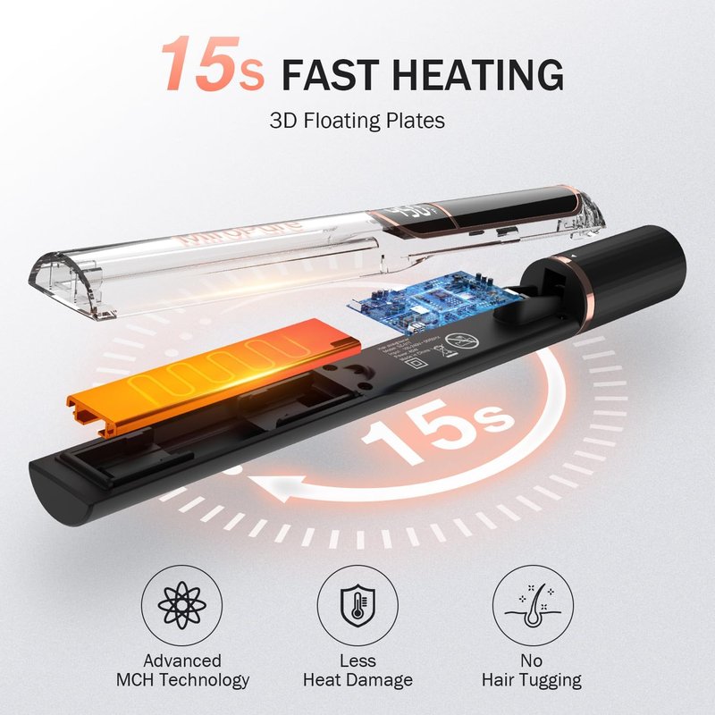 MiroPure Hair Straightener - 1 Inch Titanium Plates, Fast 15S Heat-Up, Dual Voltage with Auto Shut-Off | Professional Ceramic Ion Iron