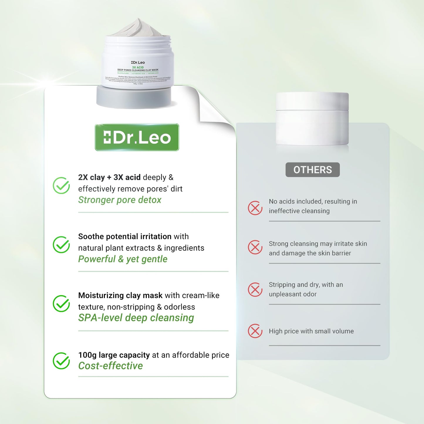 Dr.Leo 3X Acid Clay Mask, Pore Minimizing & Oil Control Face Mask, 3.53oz