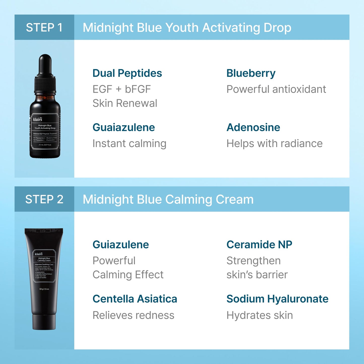 DearKlairs After-Sun Care Duo Kit, Midnight Blue Calming Cream + EGF Blue Drop Set, Soothing, Fast Absorbing, Light Texture for Easy Use, Sensitive Skin Friendly