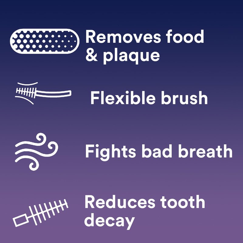 Dentek Interdental Brushes - Tight, 16 Count, 6 Pack - Easy-Brush Interdental Plaque Remover with Fluoride - Cleans Tight Spaces Around Teeth, Braces & Other Dental Appliances