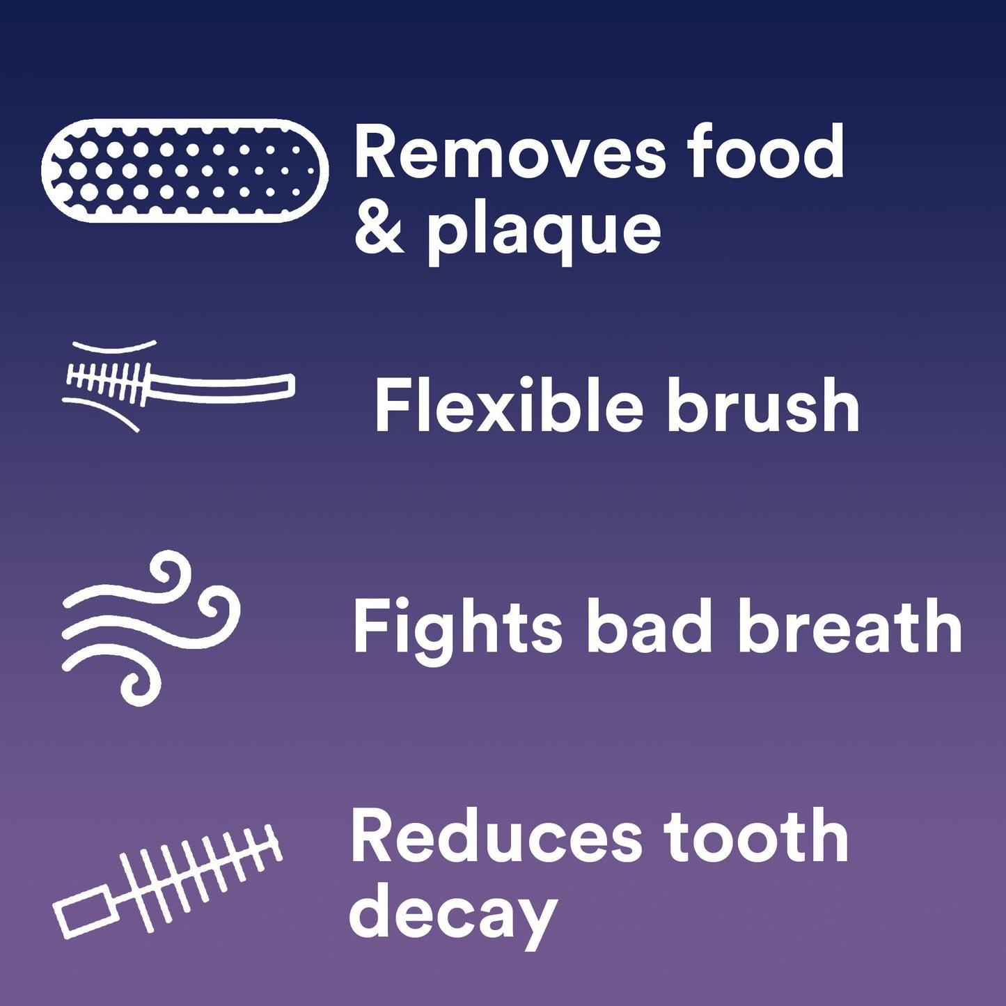Dentek Interdental Brushes - Tight, 16 Count, 6 Pack - Easy-Brush Interdental Plaque Remover with Fluoride - Cleans Tight Spaces Around Teeth, Braces & Other Dental Appliances