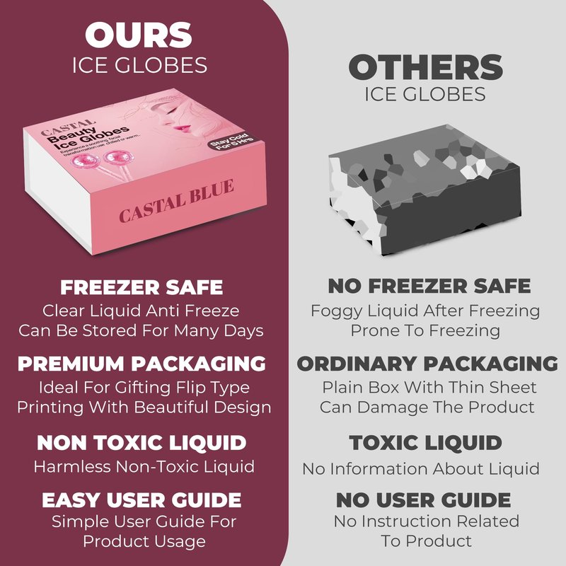 Ice Globes for Face 2Pcs – Freezer Safe Ice Globes for Facials, Skin Tightening & Anti-Aging – Reusable Facial IceGlobes for Reduction of Puffiness & Wrinkles of Face, Neck & Eyes–Pink
