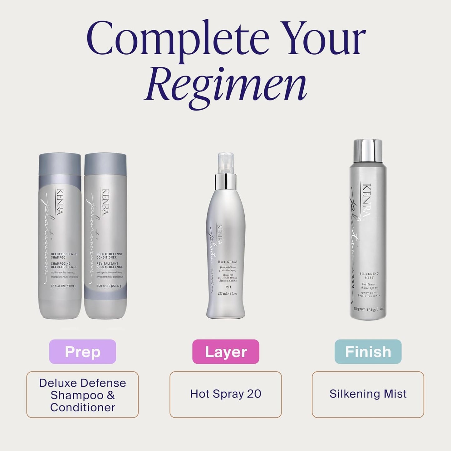 Kenra Platinum Hot Spray 20 - Heat Protection Styler for All Hair Types | Long-Lasting Hold & Vibrant Shine