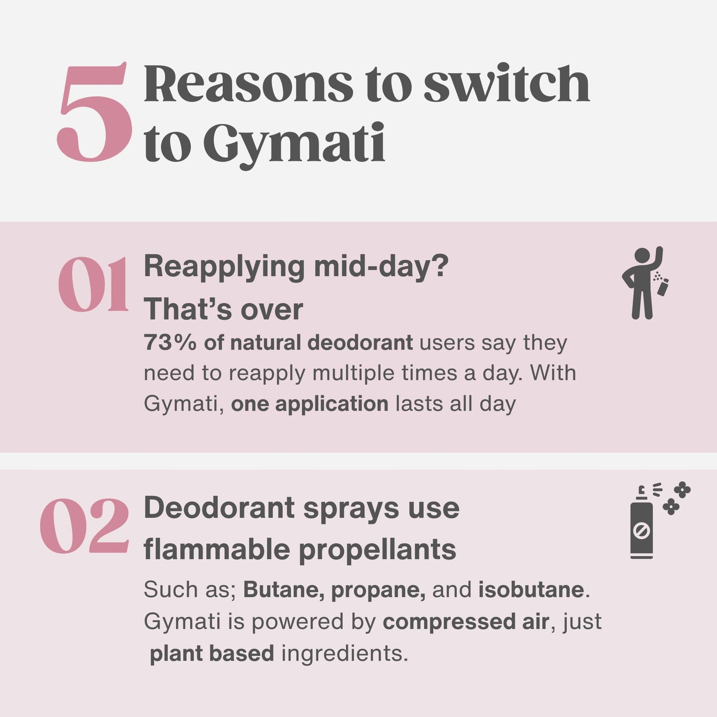 Gymati - Fitness Deodorant Spray - Men & Women - Aluminum-Free - All Day Ultimate Odor Protection - Built For Sweat - Air-Powered - Vegan & Plant-Based - Made in USA -Femme -3.4oz Travel Size -3 Pack