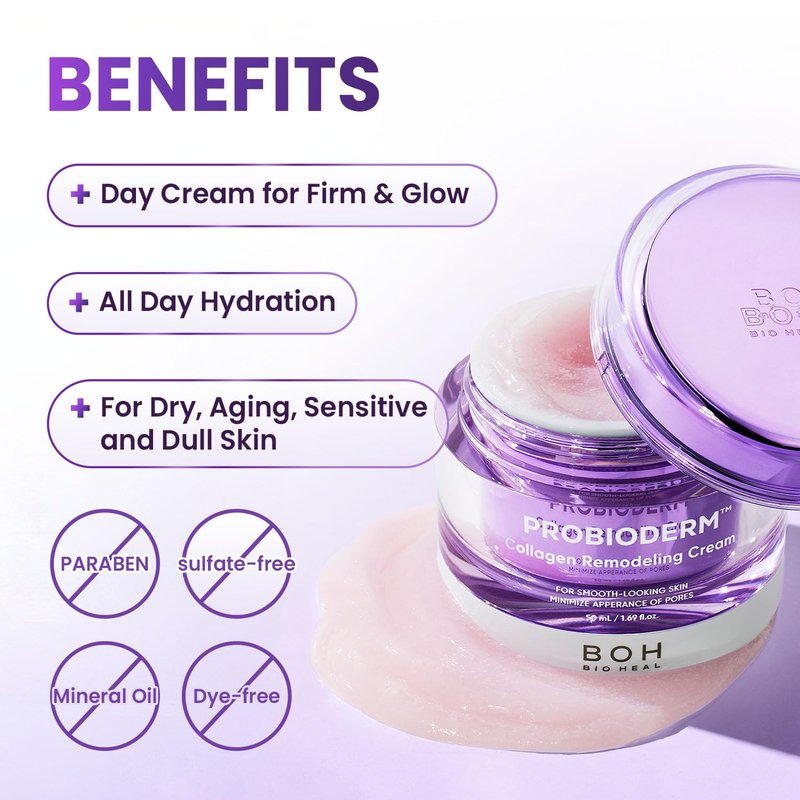 BIOHEAL BOH Probioderm™ Collagen Remodeling Cream 1.69 fl oz (50 ml) | Pore Tightening Cream with 150,000 Collagen Capsules for Firmness & Smooth Texture | Lightweight Moisturizer for Flawless Skin