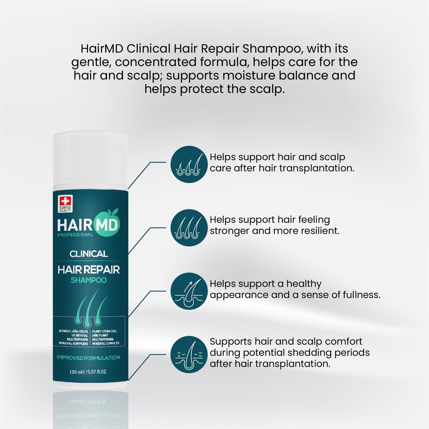 HairMD Transplant Clinical Repair Shampoo - 250ml Biotin Shampoo for Hair Growth - Advanced Regrowth Formula - Protects Post-Transplant Scalp - Reduces Itching and Redness - Prevents Hair Loss