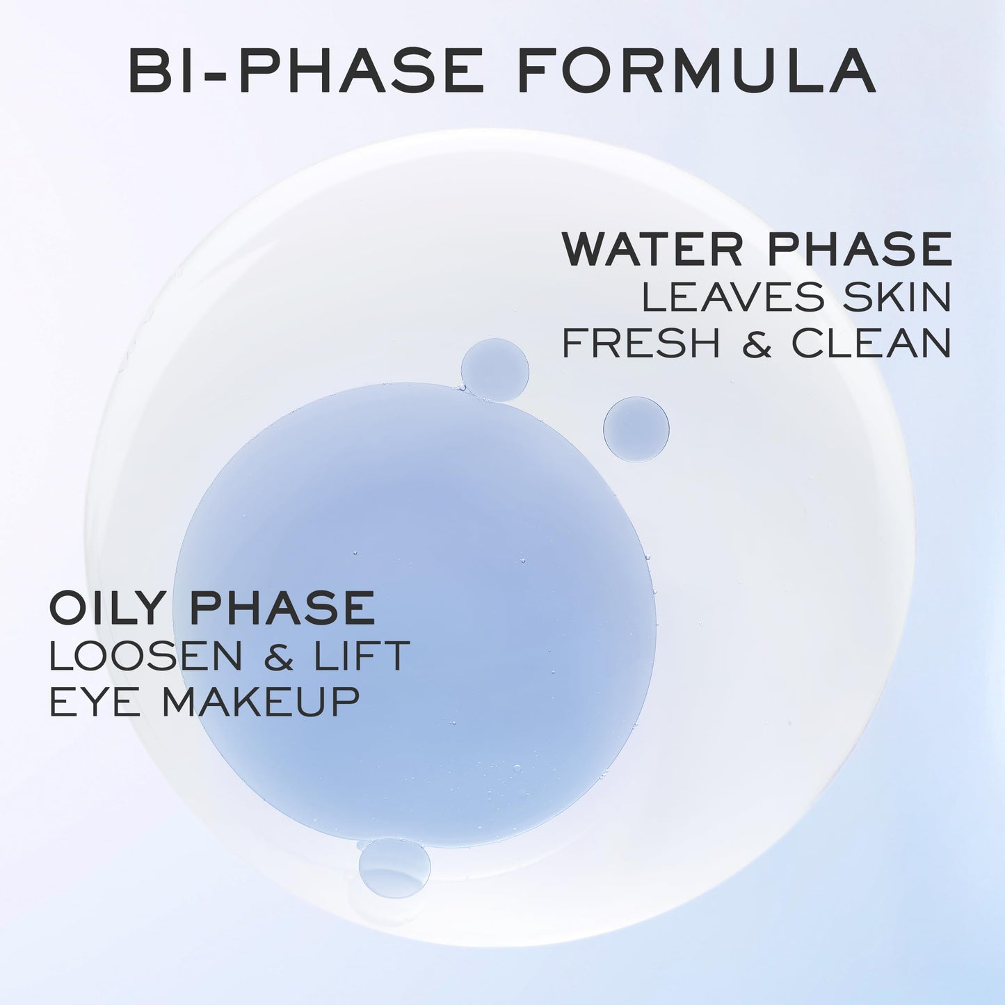 Lancôme Bi-Facil Double Action Eye Makeup Remover | Waterproof Makeup Remover for All Skin Types & Sensitive Eyes | Gentle, Non-Greasy Formula with Bi-Phase Technology | 4.2 Fl Oz (Pack of 2)