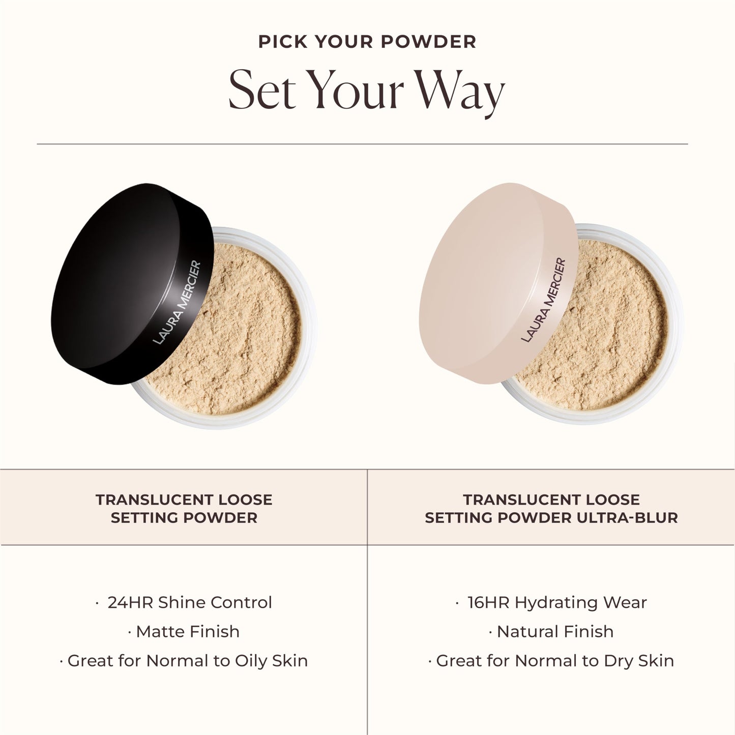 Laura Mercier Translucent Loose Setting Powder in Shade Translucent: 24 HR Shine Control, Soft Matte Finish, Best for Normal to Oily Skin, For Very Fair to Medium Skin Tones + Velour Puff Bundle