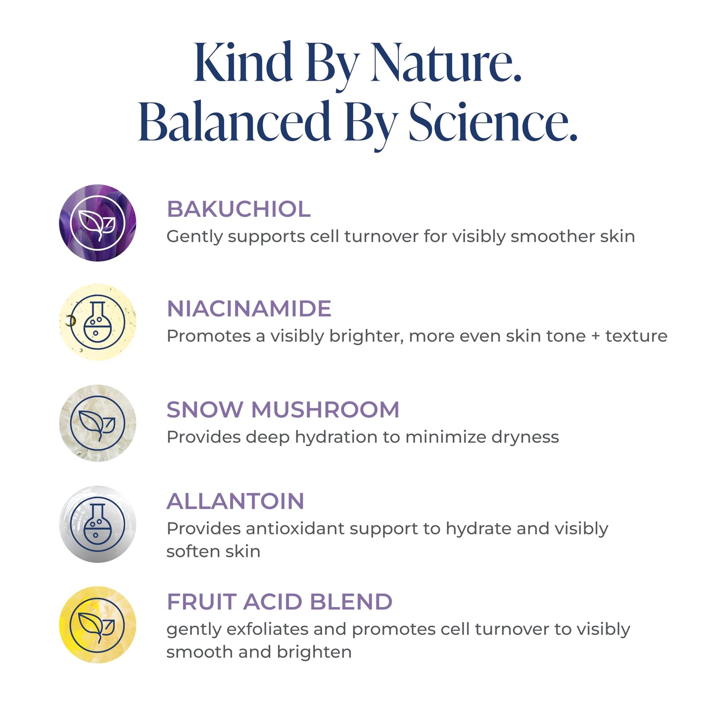 Kind Science 5-Piece Deluxe Anti Aging Skin Care Set for Day + Night Hydration, Anti Aging Treatment, Cleansing & Exfoliation - For Dry and Sensitive Skin - Fragrance Free, Cruelty Free