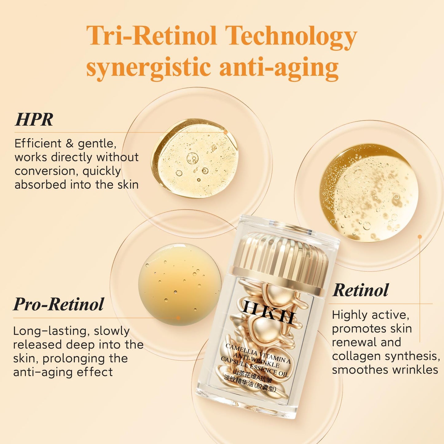 HKH Retinol + HPR Serum for Face - Anti-Aging Wrinkle Night Serum Capsules - Peptide Serum for Women - Skincare Fine Lines & Tighten Sagging Skin - Non-Greasy - Travel-Friendly