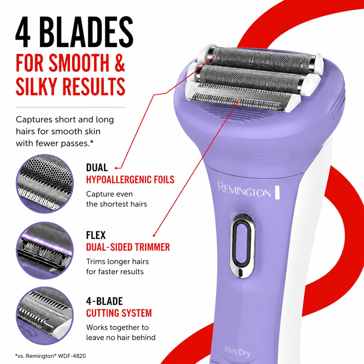 Remington Smooth & Silky Electric Shaver for Women, 4-Blade Smooth Glide Foil Shaver and Bikini Trimmer with Almond Oil Strip, Shave Wet or Dry