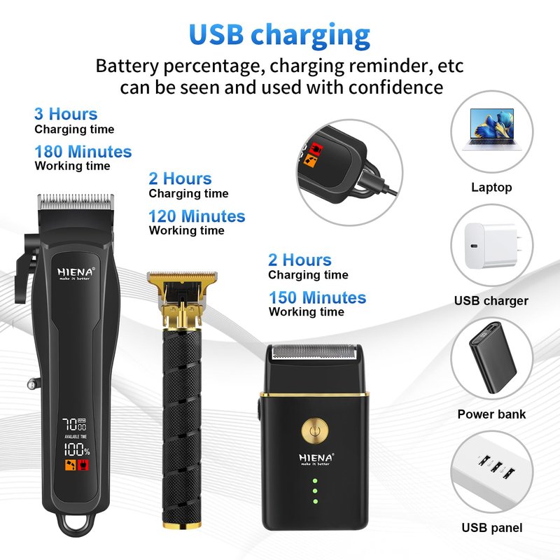 HIENA PRO Professional Hair Clipper Set for Men, Cordless Barber Clippers Set and Trimmer Kit, USB Rechargeable Electric Beard Trimmer Foil Shaver & Men's Facial Grooming Tool Kit, Gifts for Men