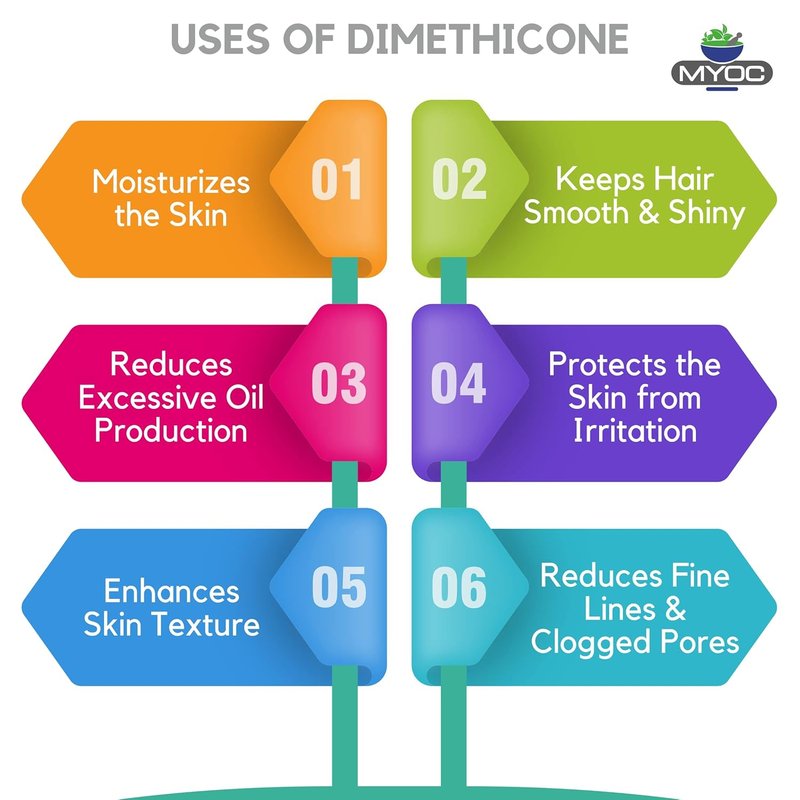 Dimethicone Silicone Emollient - Cosmetic Grade for Creams & Hair | Pack of 2, 240 ml (8.11 fl oz)