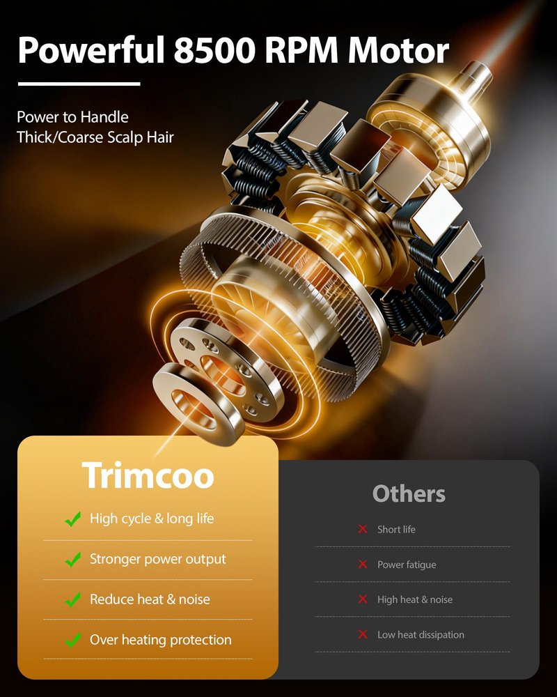 2026 NEW Head Shaver for Bald Men - Trimcoo 5-in-1 Magnetic Electric Trimmer with Titanium Blades | Gentle on Sensitive Scalp | IPX7 Waterproof, Powerful 8500 RPM, USB-C Charge & LED Display (Gold)