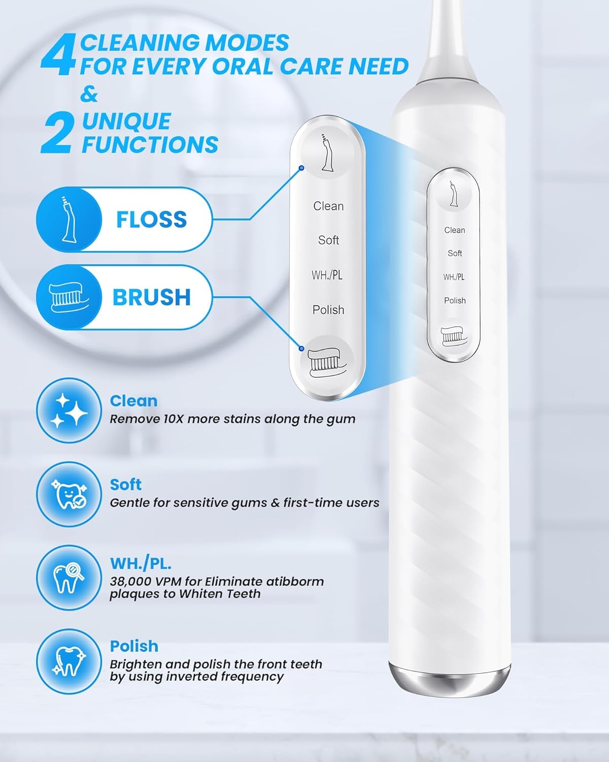 Electric Toothbrush & Water Flosser - 3-in-1 Teeth Cleaning Kit with 7 Modes | Portable for Travel & Home (White)