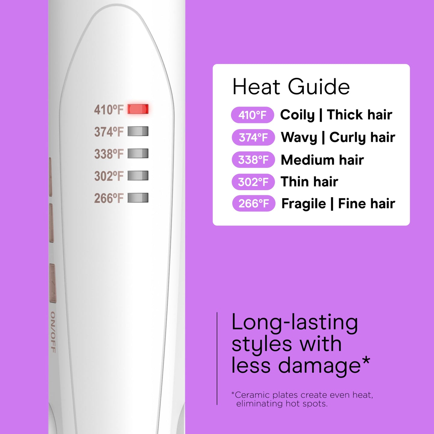 Conair Double Ceramic Flat Iron, 1-Inch Flat Iron Hair Straightener with Claw Clip, 5 Heat Settings, Extra-Long Floating Plates, White