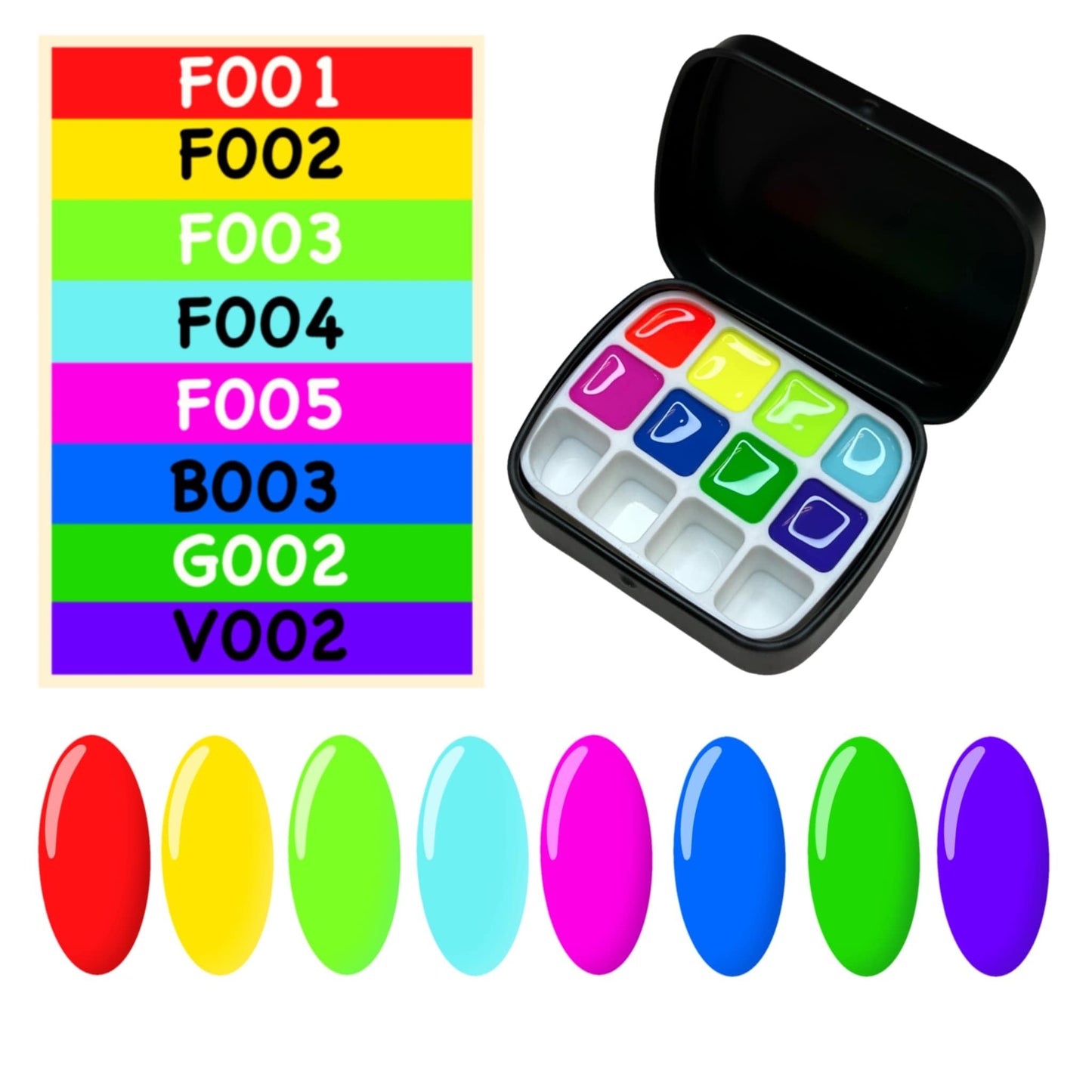 YJMyujimi Advanced Painting Gel for Nail Art,8 colour kit with 2 palette(12 divsions),Non wipe,Manicure Professional Nail Salon DIY at Home Gift (C)