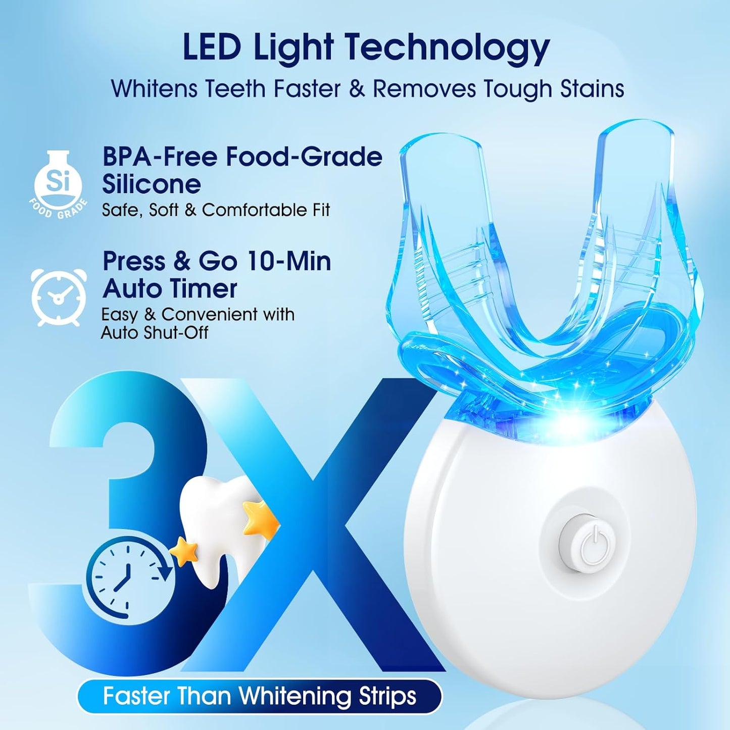 Teeth Whitening Kit with LED Light | 3 Gel Pens & 2 Desensitizing Pens | Safe for Sensitive Teeth, 0.68 Fl Oz (Cherry)