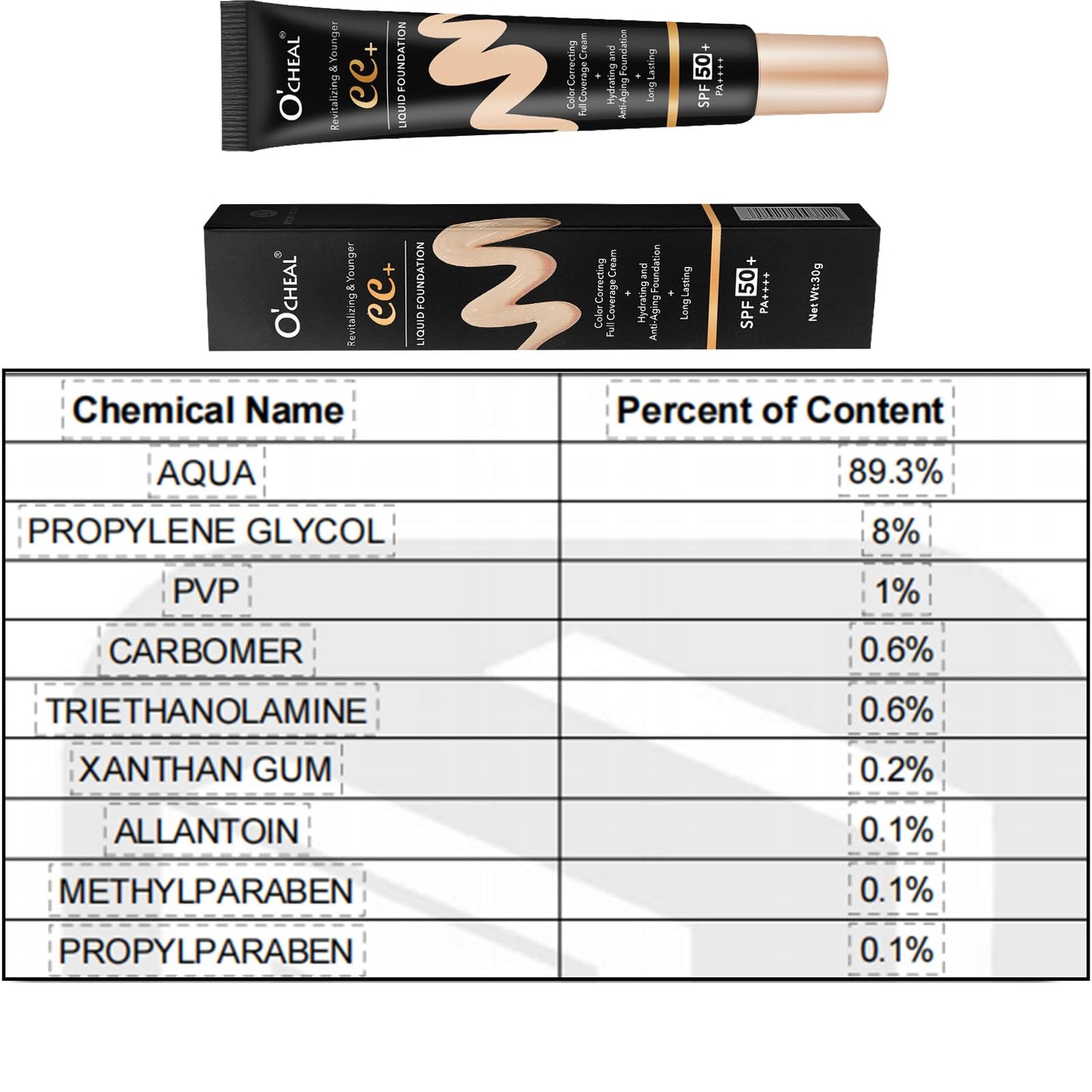 O'CHEAL CC Cream with SPF 50+, Hydrating Color Correcting Cream Full Coverage Lightweight Powder Foundation, Waterproof Long Lasting Pre-makeup Primer Facial Concealer Refine Skin Texture (Natural)