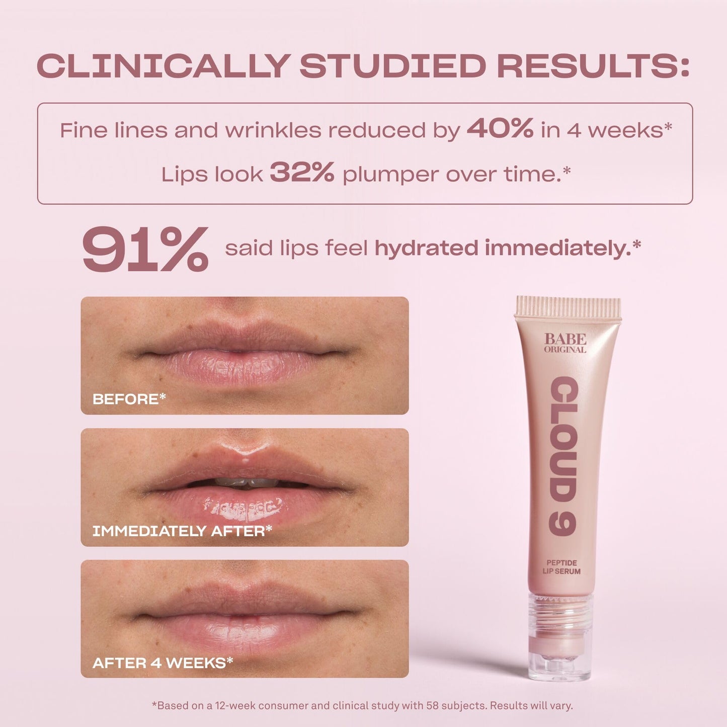 BABE ORIGINAL Cloud 9 Peptide Lip Serum | Daily Lip Treatment with Cloudberry Oil, Mushroom Extracts, Hyaluronic Acid for Dryness & Fine Lines | Smoothing & Hydrating Lip Moisturizer | Vegan Lip Care