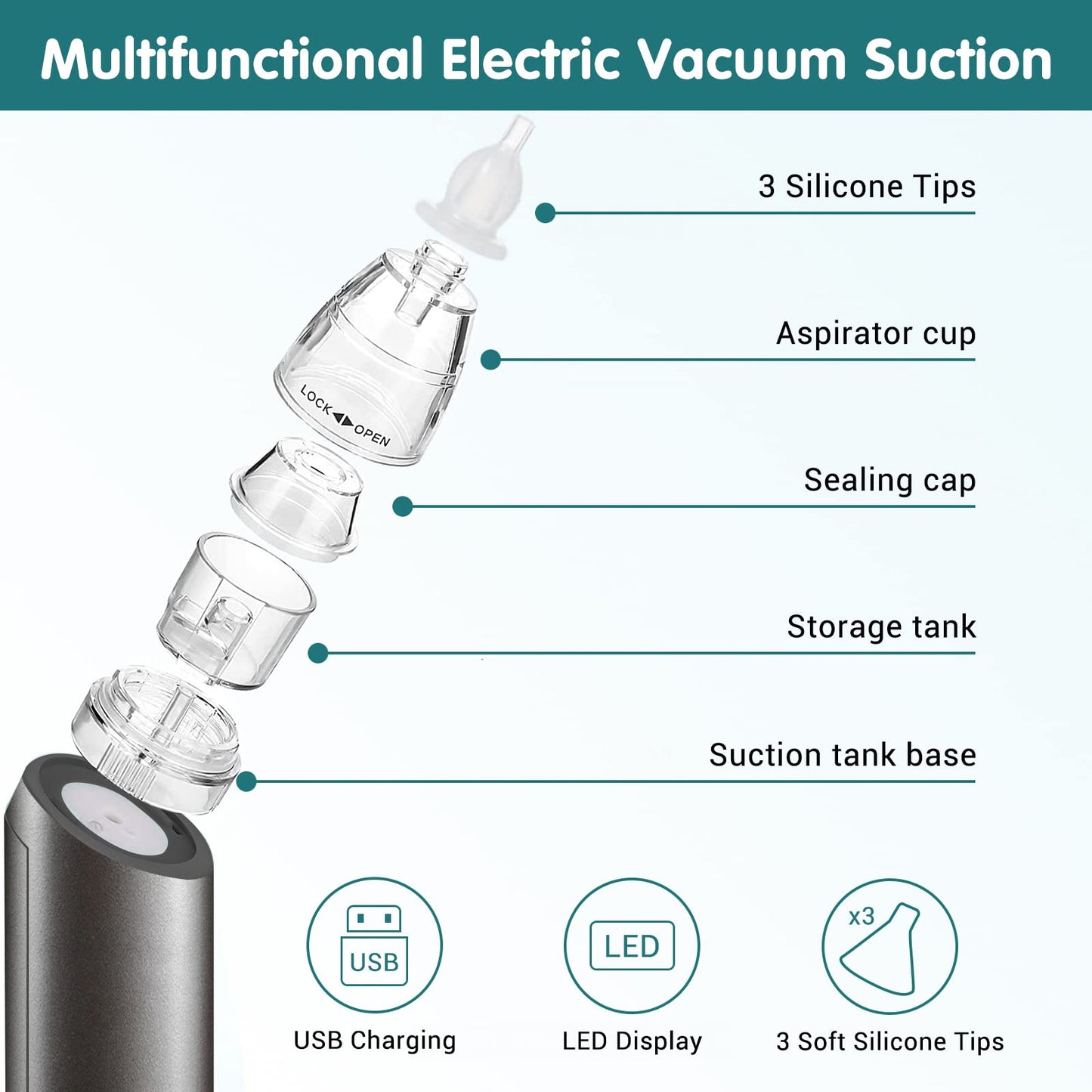 HIQUAY Ear Wax Vacuum Removal Tool, 6 Gear Strong Suction Electric Ear Cleaner Ear Vacuum Wax Remover, USB Charge Earwax Removal Kit Reusable Soft Silicone Ear Cleaning Kit Water Remover Tool (Black)