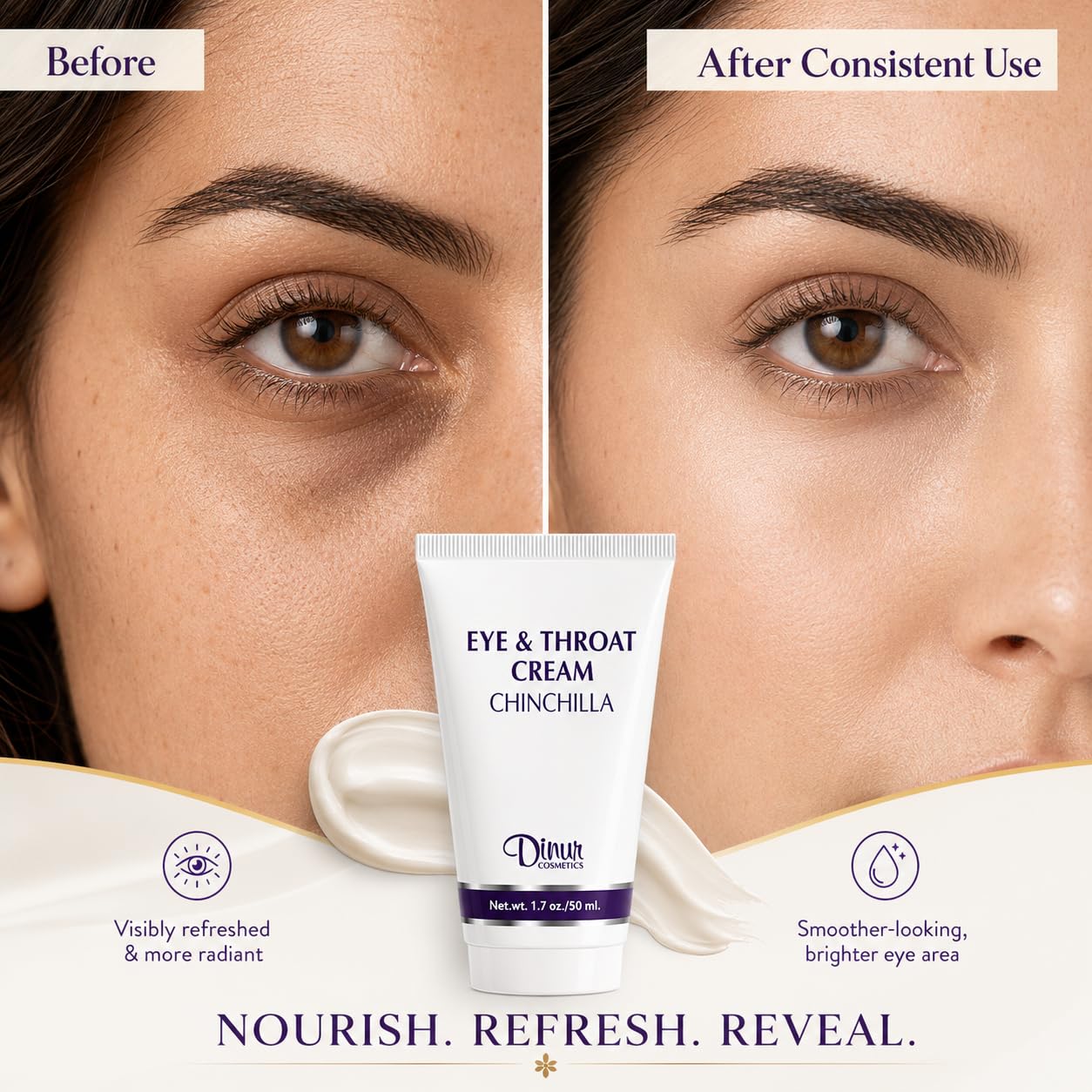 Dinur Cosmetics Chinchilla Eye & Throat Cream Reduces Fine Lines Wrinkles Puffy Eyes & Under Eye Dark Circles Penetrates Delicate Skin for Men & Women 1.7 oz. 50 ml
