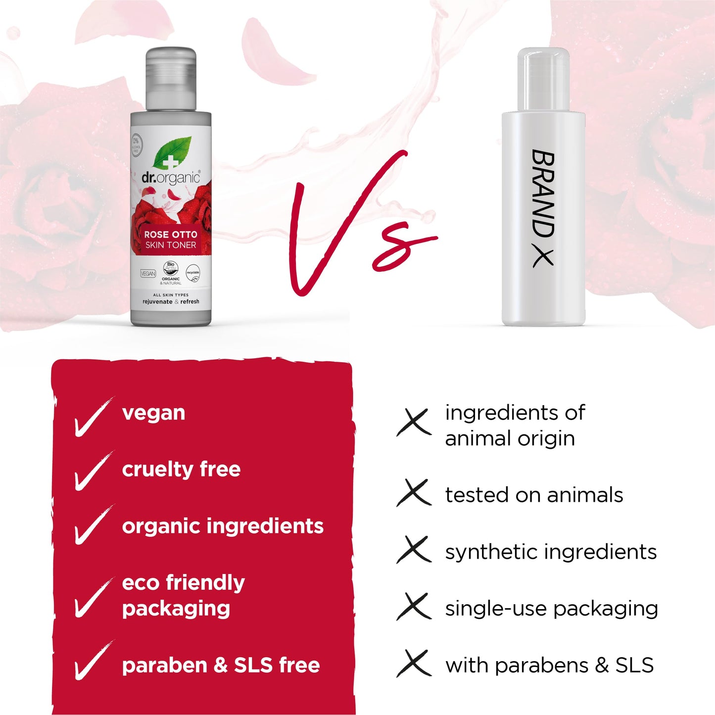 Organic Doctor Organic Rose Otto Skin Toner, 5.1 fl.oz.