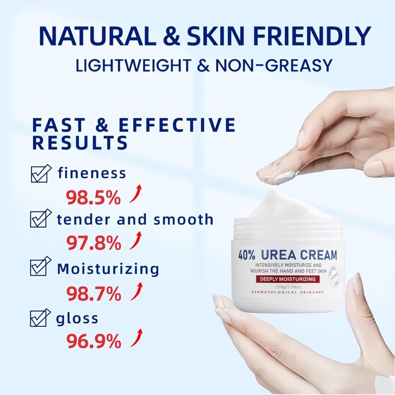 JYOVQXF 40% Urea Foot Cream with 2% Salicylic Acid Dry, Cracked Heel Treatment Callus Remover for Feet, Hands, Elbows Knees Tea Tree, Aloe Hyaluronic Acid Moisturizing Formula, 5.29 oz