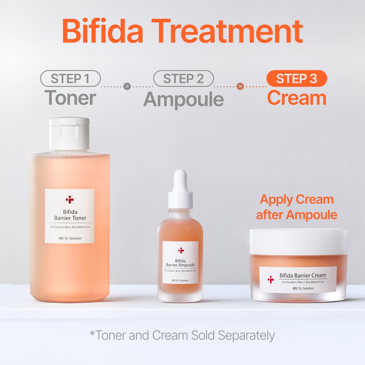 CU DR. SOLUTION Bifida Barrier Cream, Moisturizing CUSKIN Korean Moisturizer Skincare with Ceramide NP, Squalane, and Hyaluronic Acid for Hydration and Skin Elasticity, 50ml (1.69 Fl. Oz.)