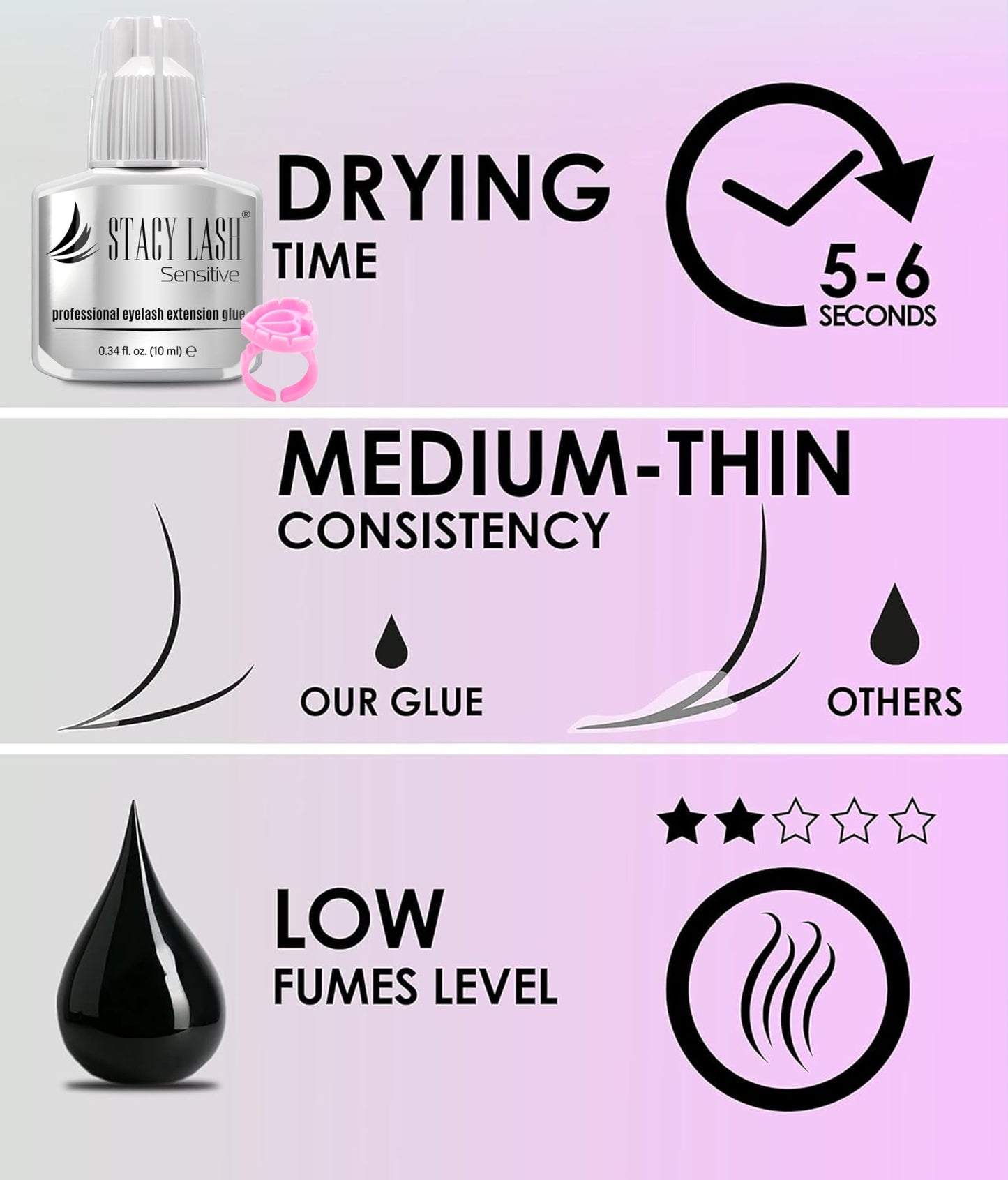 STACY LASH Sensitive Eyelash Extension Glue 0.34fl.oz/10ml / 5-6 Sec Drying time/Retention – 4-5 Weeks/Professional Black Adhesive/Lash Tech Supplies Includes Glue Ring