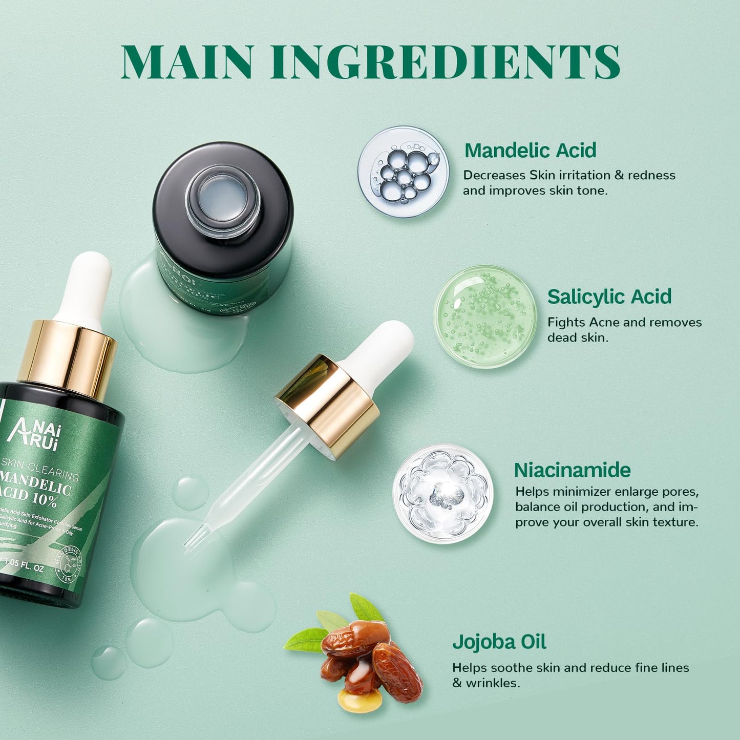 ANAI RUI Mandelic Acid 10% with Salicylic Acid 2%, Tea Tree Oil, AHA BHA Skin Exfoliant Peel Solution, for Dark Spots, Blackheads, Enlarged Pores,1.05FL.Oz