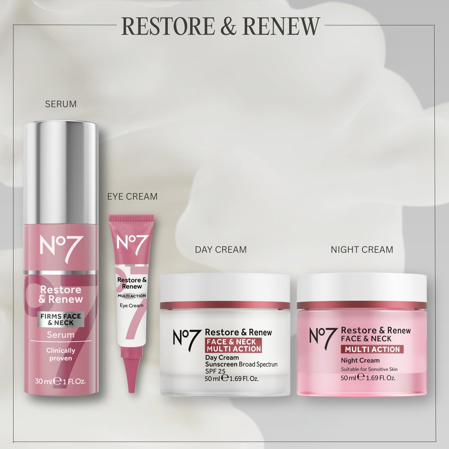 No7 Restore & Renew Multi Action Night Cream for Face & Neck - Nighttime Face Moisturizer with Collagen Peptides - Anti Aging Skin Care for Crepey Skin with Hyaluronic Acid & Ceramides (1.69 Oz)