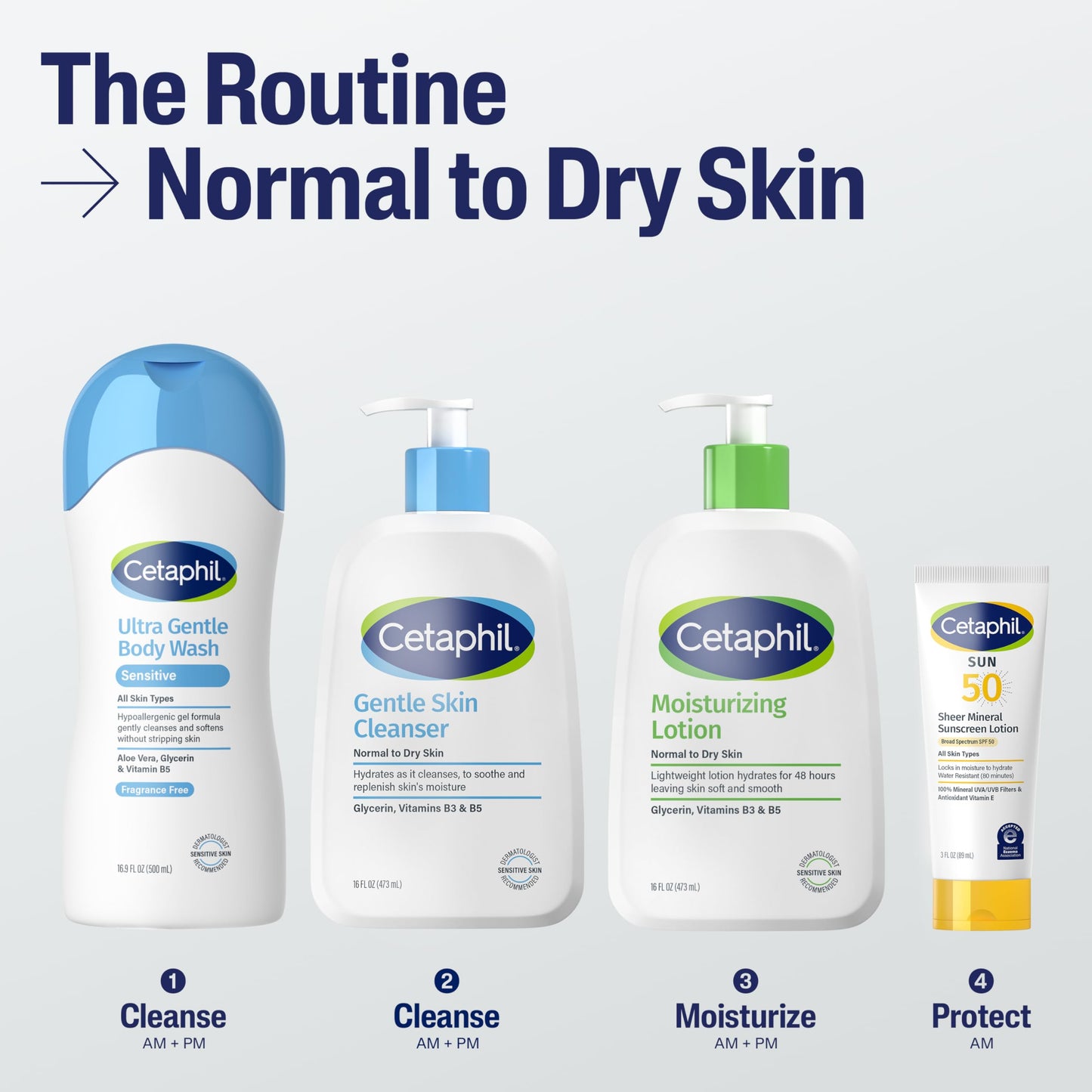 Cetaphil Daily Facial Cleanser Lotion for Combination to Oily