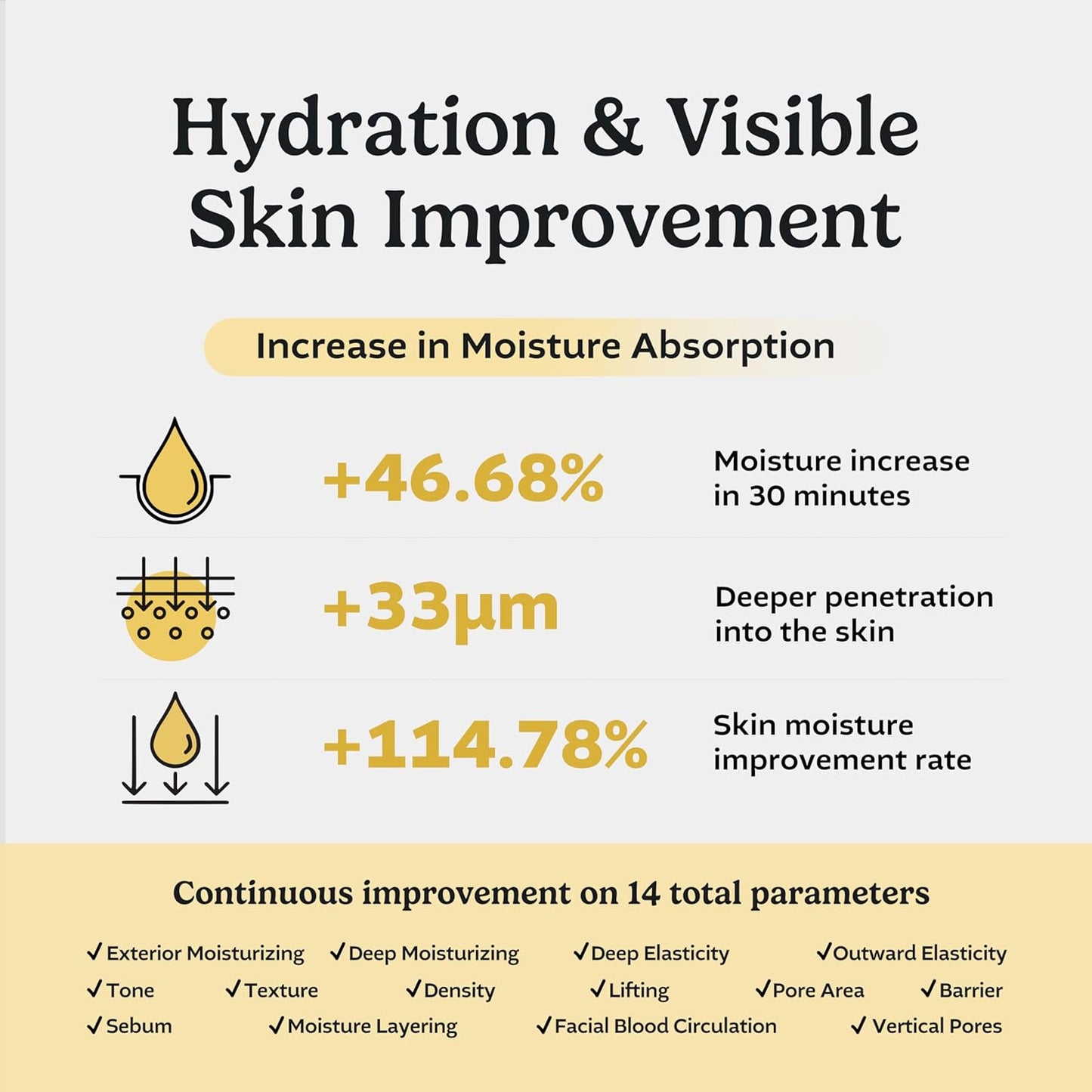 Biogenic Essence Hydrating Face Serum - 90% CLEPS® for Dull, Dehydrated Skin | 1.01 fl. oz.