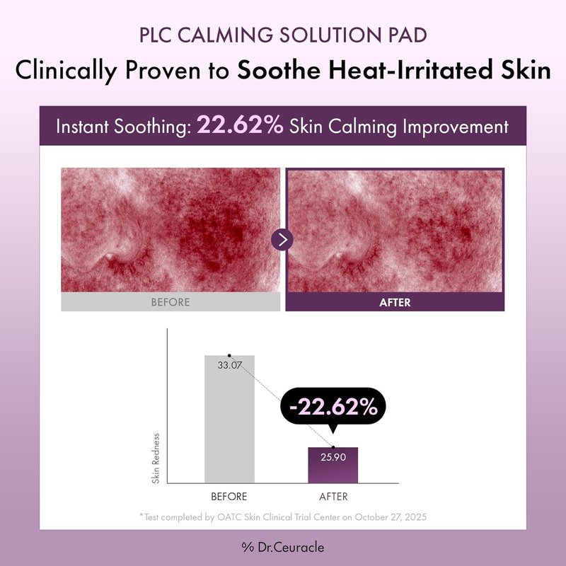 Dr.Ceuracle PLC Calming Solution Pads - Soothing Toner for Sensitive Skin | 130 Count