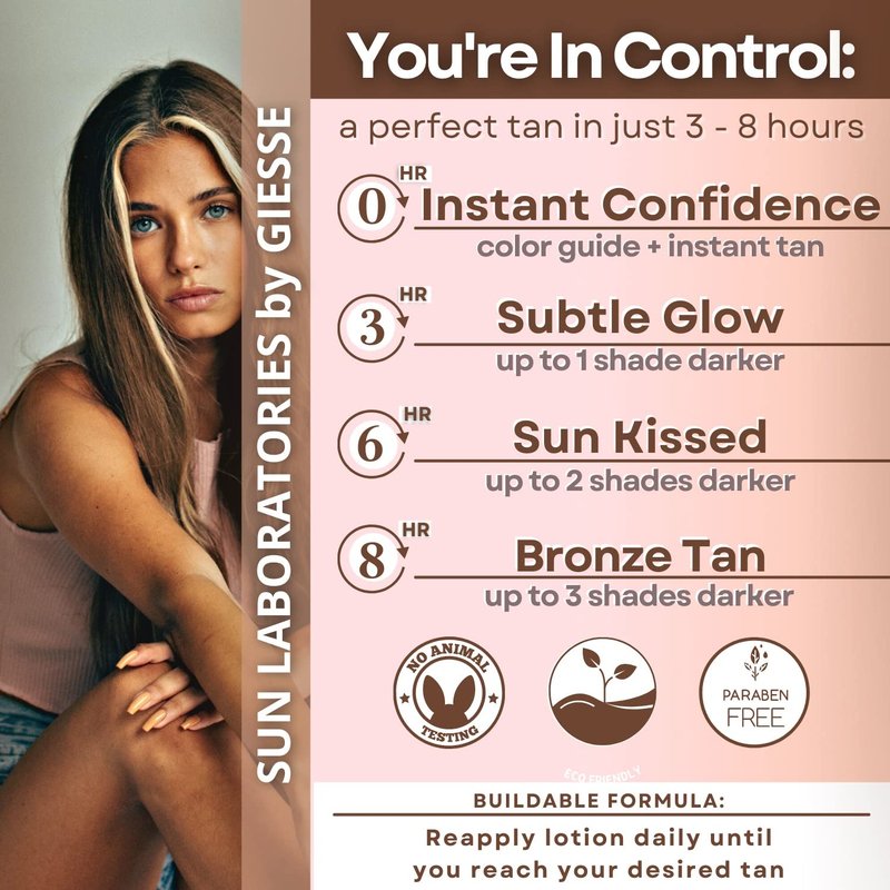 Sun Laboratories By Giesee Ultra Dark Self Tanner with Mitt - Sunless Tanning Lotion for Instant, Waterproof, and Safe Tan - Self Tanner & Tanning Mitt Included, Travel Size