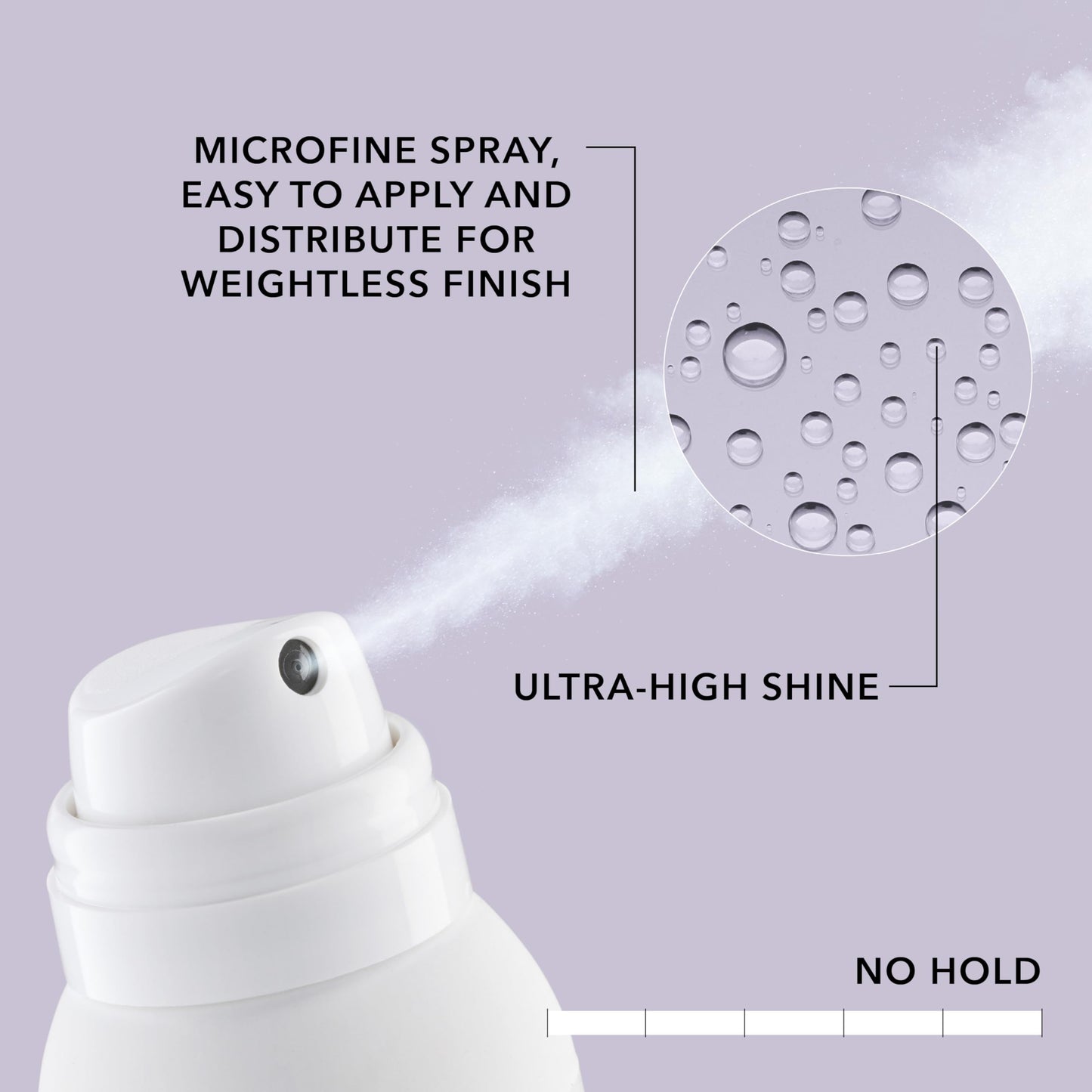 Goldwell StyleSign Shine Spray | High Shine, Up to 72h Frizz Resistance
