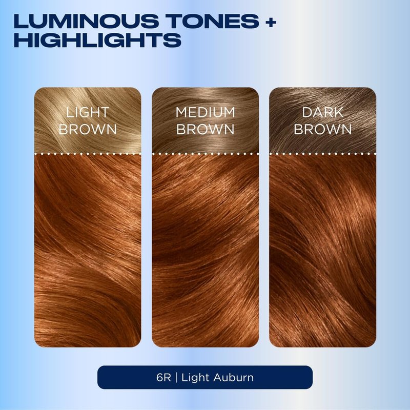 Clairol Nice'n Easy Permanent Hair Dye, 6R Light Auburn | 100% Gray Coverage | Long‑Lasting, Natural‑Looking Color & Shine | Pack of 3