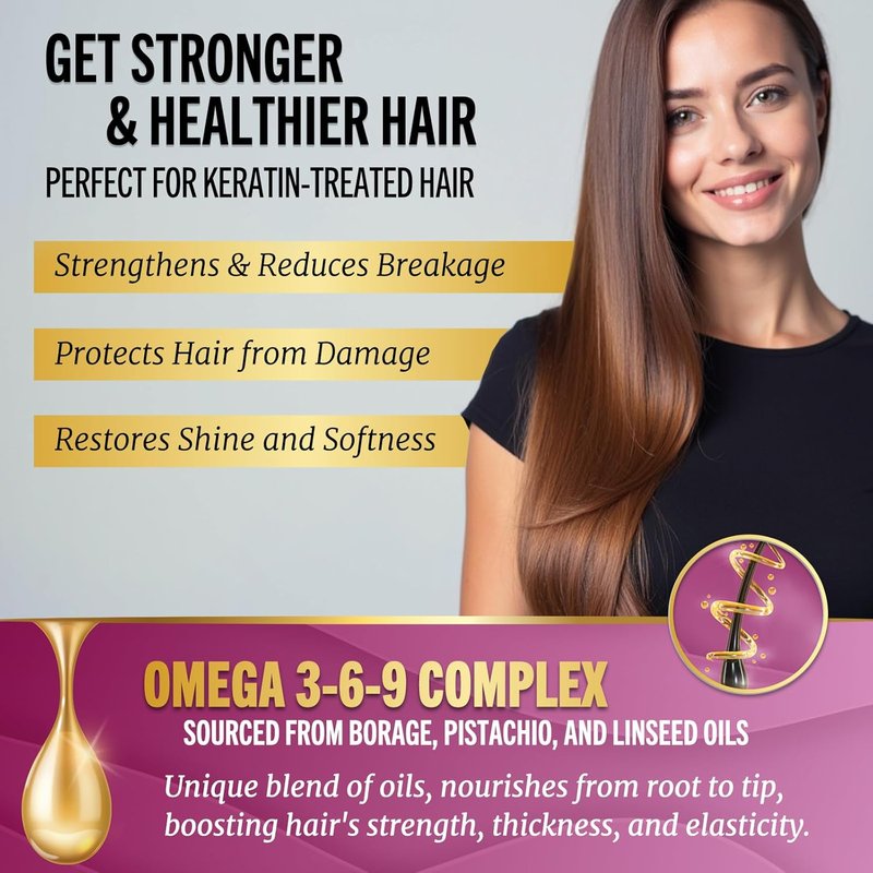 Keratin Hair Mask for Dry, Damaged & Frizzy Hair - Deep Conditioning Treatment with Omega 3-6-9 & Pistachio Oil | 8.45 Fl Oz