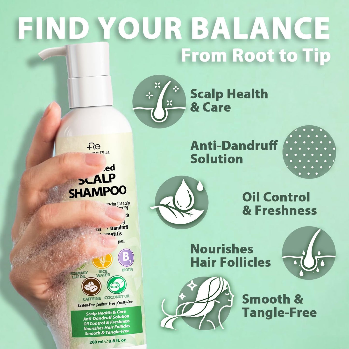 Recuren Plus Shampoo for Folliculitis and Psoriasis: Seborrheic Dermatitis, Dandruff and Itchy Scalp Relief with Salicylic Acid, Piroctone Olamine, Rosemary & Coconut Oil