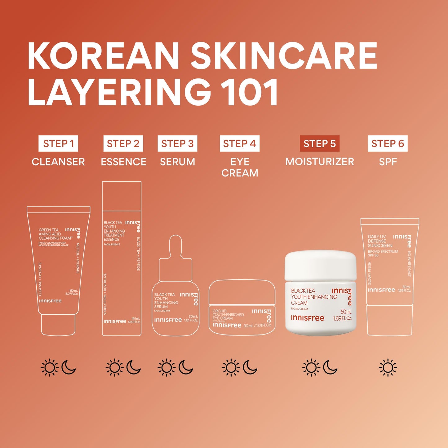 innisfree Black Tea Youth Cream | Hydrating Korean Moisturizer with Hyaluronic Acid for Radiance, Firm Skin and Visible Anti-Aging Benefits