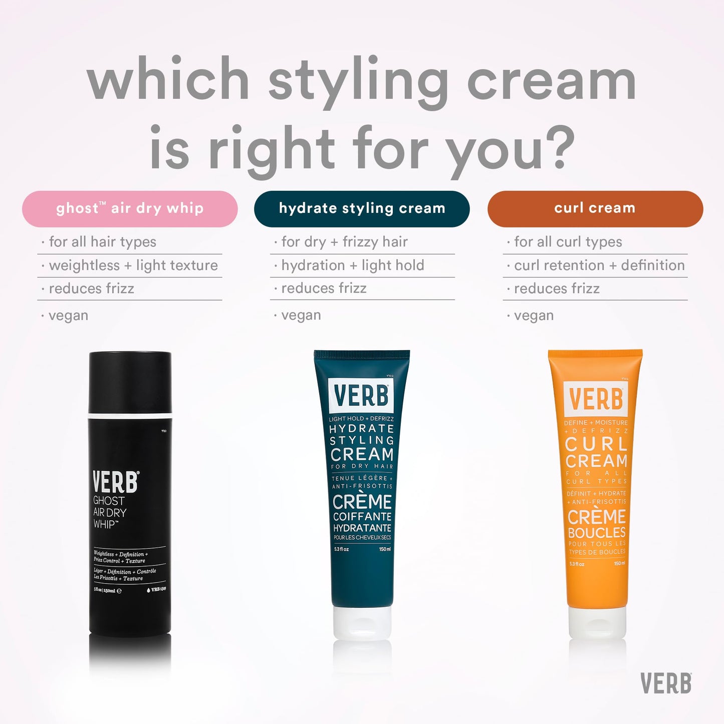 VERB Hydrate Styling Cream, 5.3 oz + 1 oz Travel Size- Smooth + Reduce Frizz for Dry + Frizzy Hair - Amber + Warm Jasmine Scent