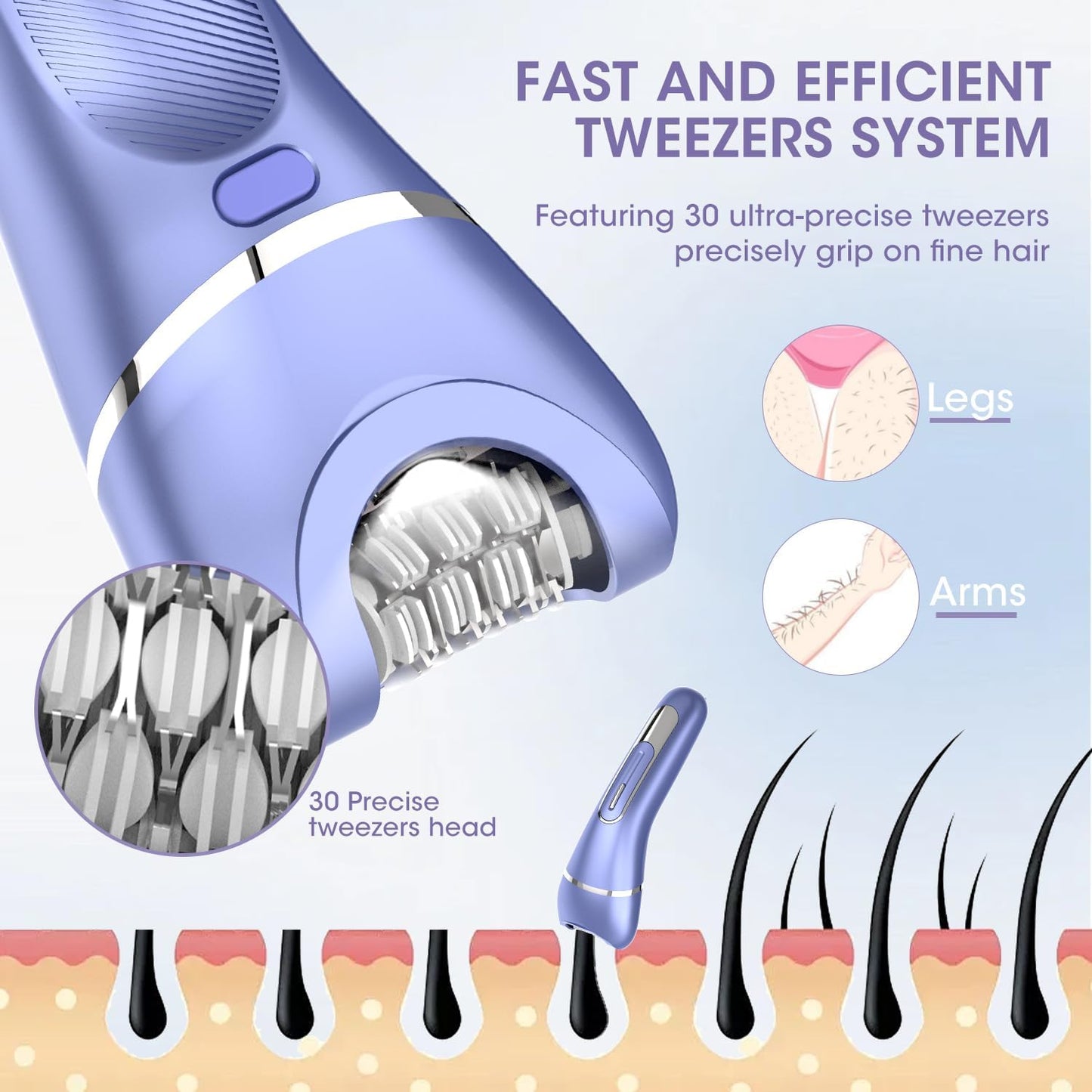 Electric Shavers for Women - 7 in 1 Hair Removal Kit with Epilator, Trimmer & Face Massager | Waterproof, Versatile Grooming Set